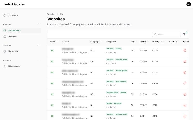 1. Compare sites on Score, DR, traffic and price